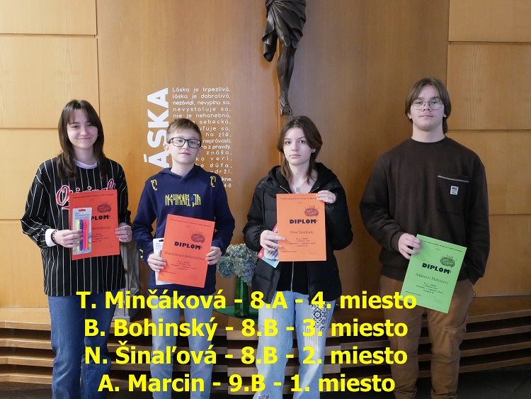 ocenení žiaci v kategórii 1B
